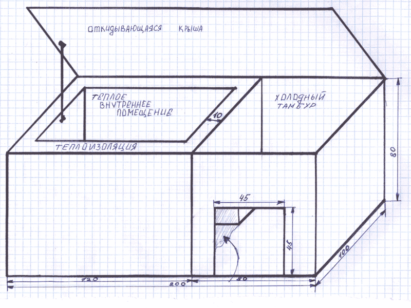 Как по чертежам собрать будку
