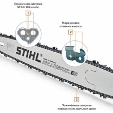 Как правильно устанавливать цепь на электропилу
