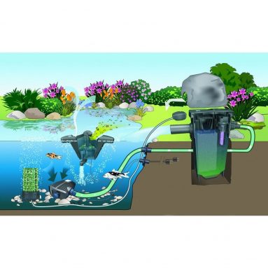 Как сделать насос-фильтр для очистки воды дачного пруда?