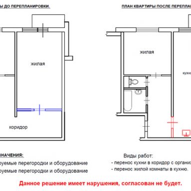 Перепланировка однушки