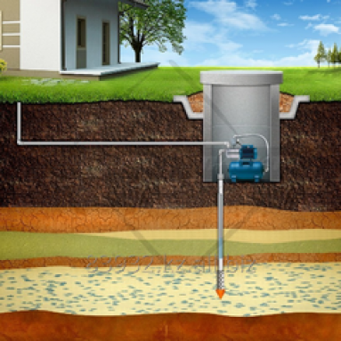 Скважина на даче своими руками