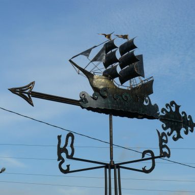 Флюгер на крышу: как выбрать и как сделать своими руками [2019]