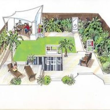 Планировка дачного участка: примеры и варианты зонирования